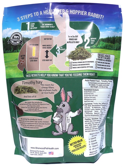 Sherwood - Rabbit Timothy Pellets - Measured