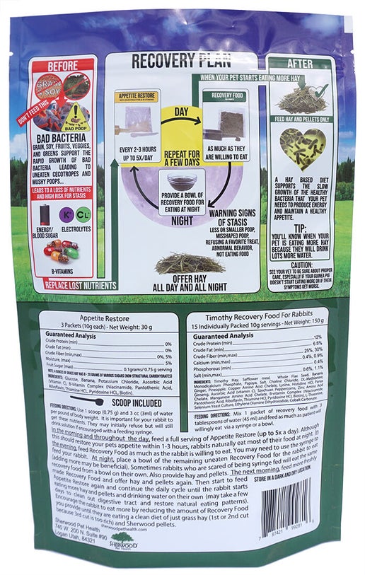 Sherwood - Recovery Food or Emergency Kit for Rabbits